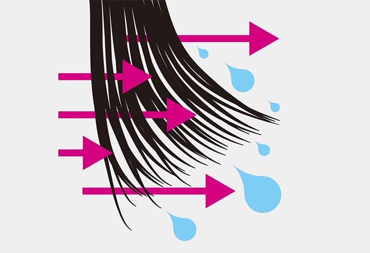 過度な熱による髪の乾かしすぎから守る設計