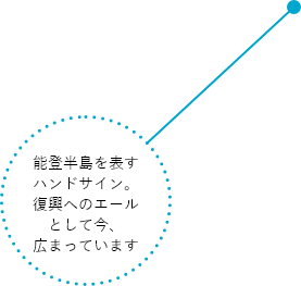 能登半島を表すハンドサイン