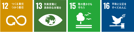 SDGS マーク