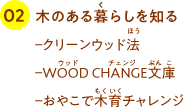 日本の森林課題を知る