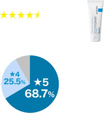 総合評価4.61 レビュー件数：259件(2024/7/4時点) 94%が★4つ以上