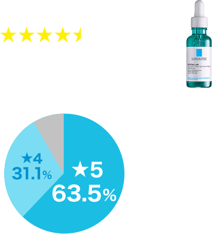 総合評価4.56 レビュー件数：1,466件(2024/7/4時点) 94%が★4つ以上