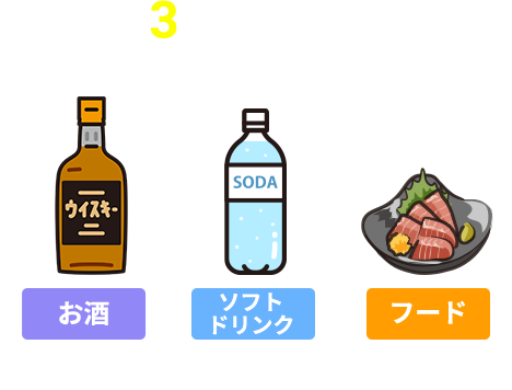 3ジャンル購入例 お酒＋ソフトドリンク＋フード