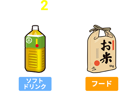 2カテゴリー購入例 ソフトドリンク＋お酒