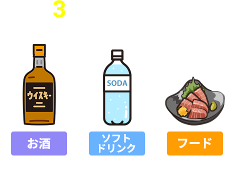 3カテゴリー購入例 ソフトドリンク＋お酒＋キッズ・ベビー・ おもちゃ