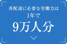 再配達に必要な労働力は1年で9万人分