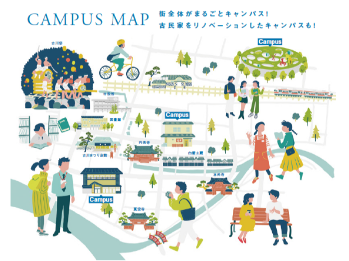 飛騨古川駅東開発のパース図