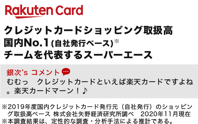 楽天カード クレジットカードショッピング取扱高国内No.1(自社発行ベース)※ チームを代表するスーパーエー
