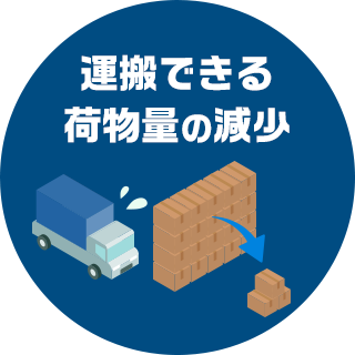 運搬できる荷物量の減少