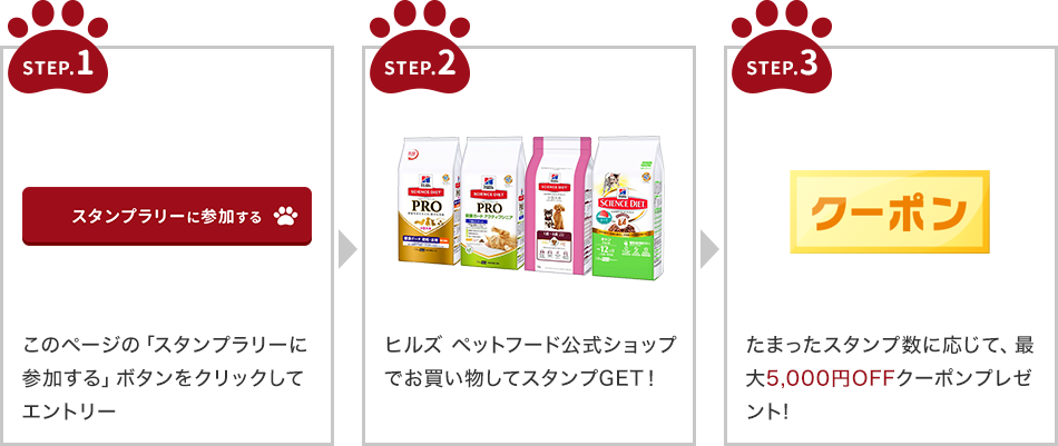 楽天市場 ヒルズ ペットフード公式ショップ スタンプラリー 全商品対象 最大5 000円offクーポンプレゼント