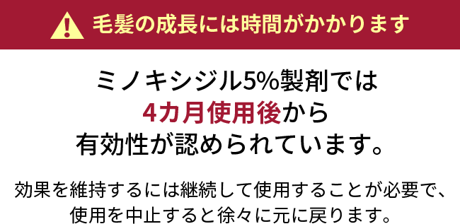 毛髪の成長には時間がかかります ミノキシジル5%製剤では 4カ月使用後から 有効性が認められています。