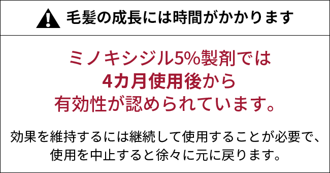 毛髪の成長には時間がかかります ミノキシジル5%製剤では 4カ月使用後から 有効性が認められています。