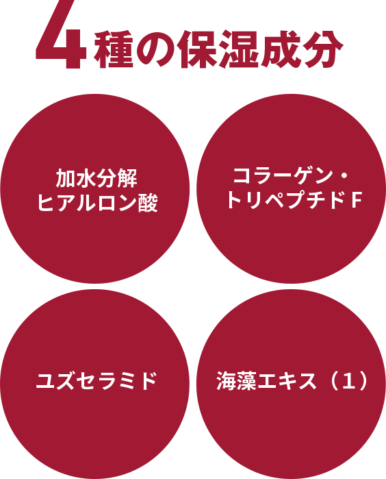 4種の保湿成分 加水分解 ヒアルロン酸 コラーゲン・ トリペプチド F  ユズセラミド 海藻エキス（１）