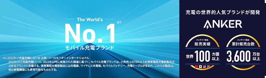 The World’s No.１ モバイルブランド