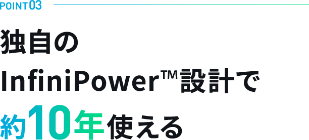 POINT3 独自のInfiniPower TM 設計で約10年使える