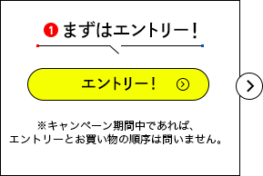 キャンペーン参加方法