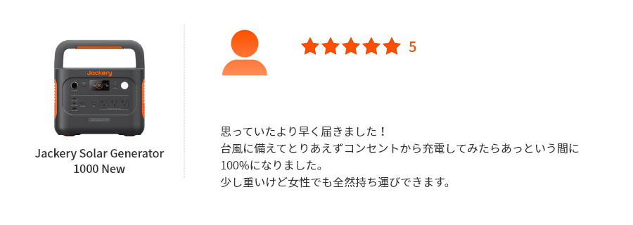 ★★★★★／思っていたより早く届きました！台風に備えてとりあえずコンセントから充電してみたらあっという間に100%になりました。少し重いけど女性でも全然持ち運びできます。