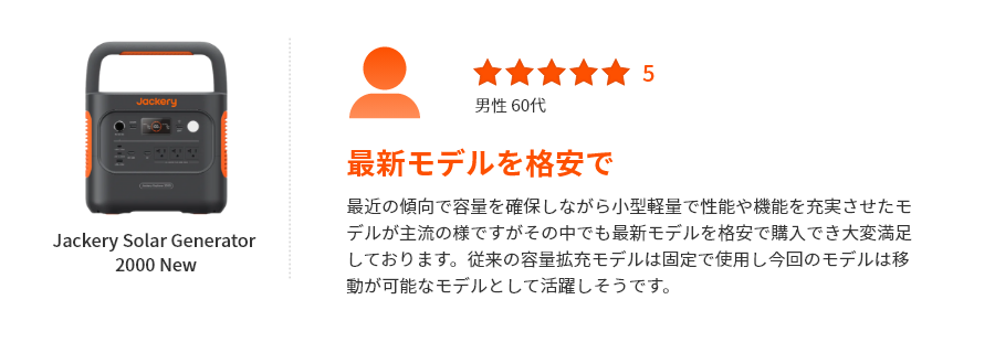 ★★★★★／男性 60代／最新モデルを格安で／最近の傾向で容量を確保しながら小型軽量で性能や機能を充実させたモデルが主流の様ですがその中でも最新モデルを格安で購入でき大変満足しております。従来の容量拡充モデルは固定で使用し今回のモデルは移動が可能なモデルとして活躍しそうです。