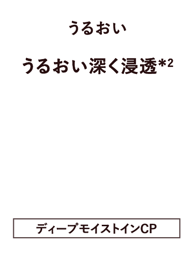 うるおい うるおい深く浸透P※2 ディープモイストインCP