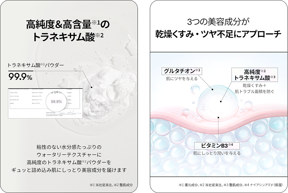 TXトーニングラインの特徴