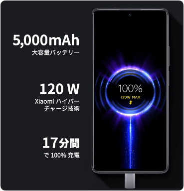 5,000 mAh 大容量バッテリー 120 W Xiaomiハイパーチャージ技術 17分間 で100%充電